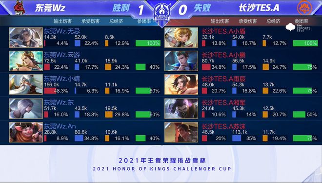 即使在面对 即使在面对