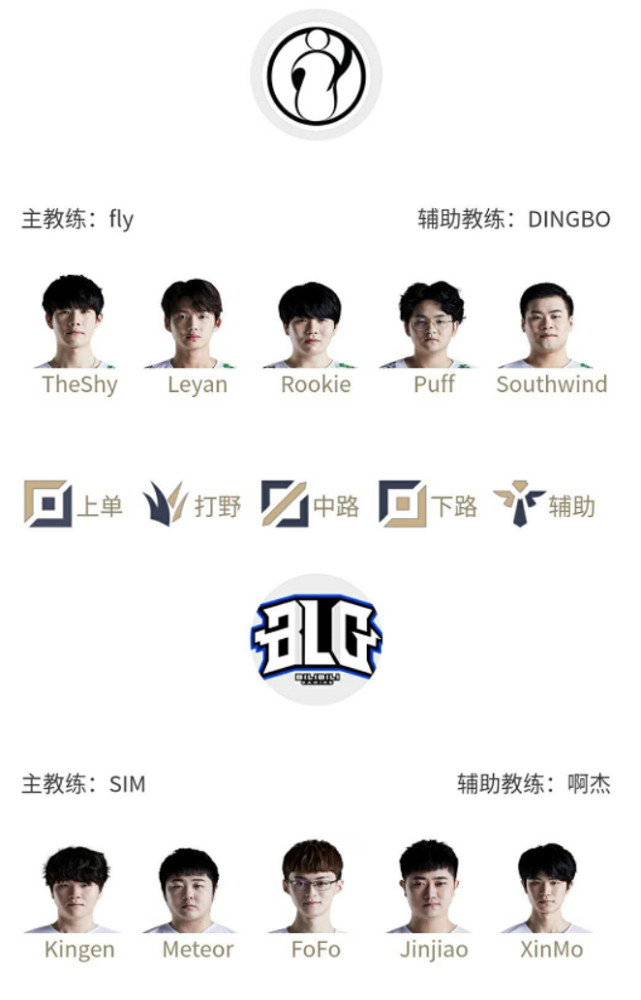 的角色定位 的角色定位