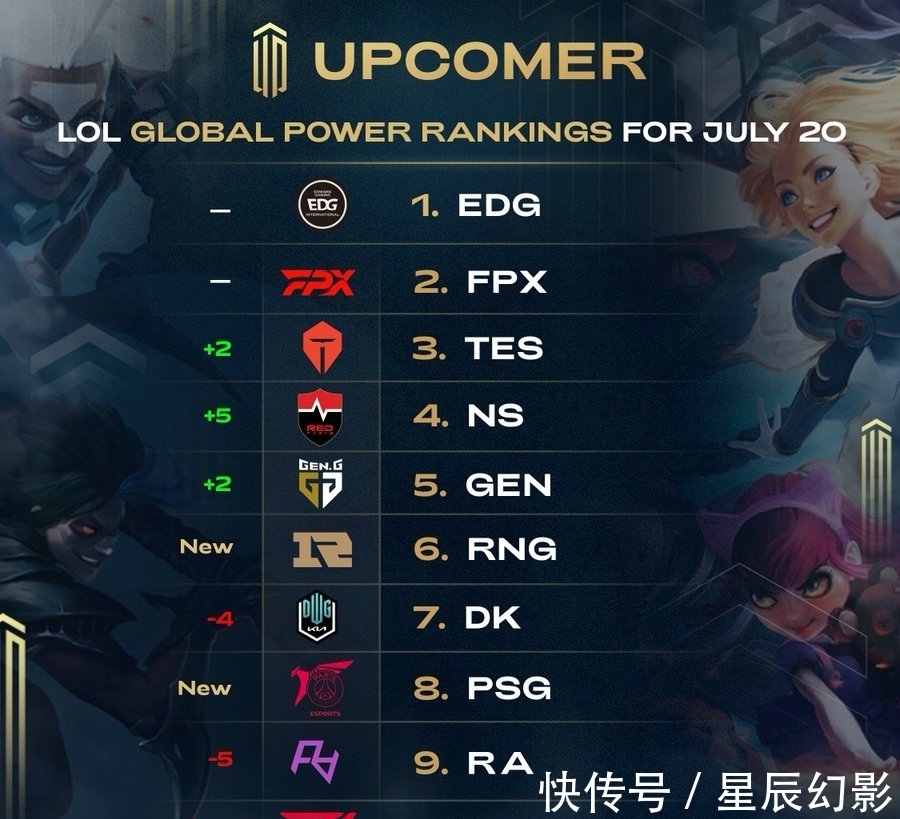 技术水平 技术水平