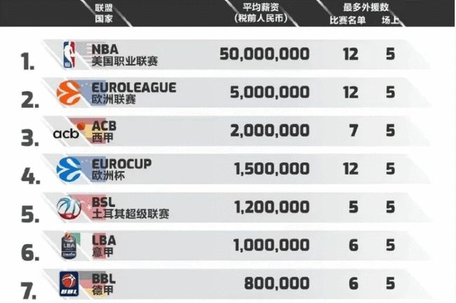 外线稳定性