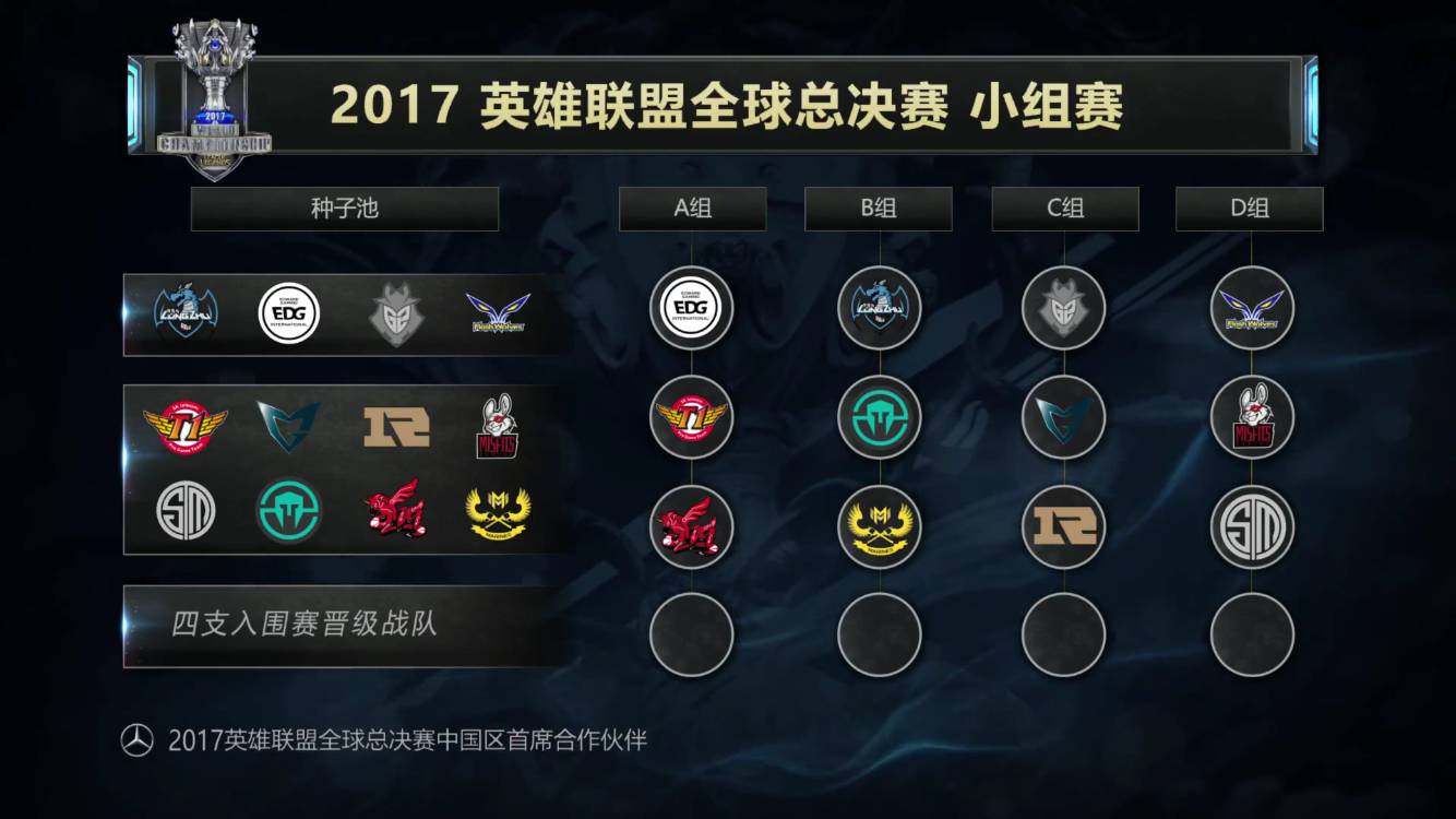 从个人强度