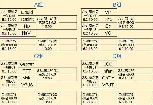 每10回合